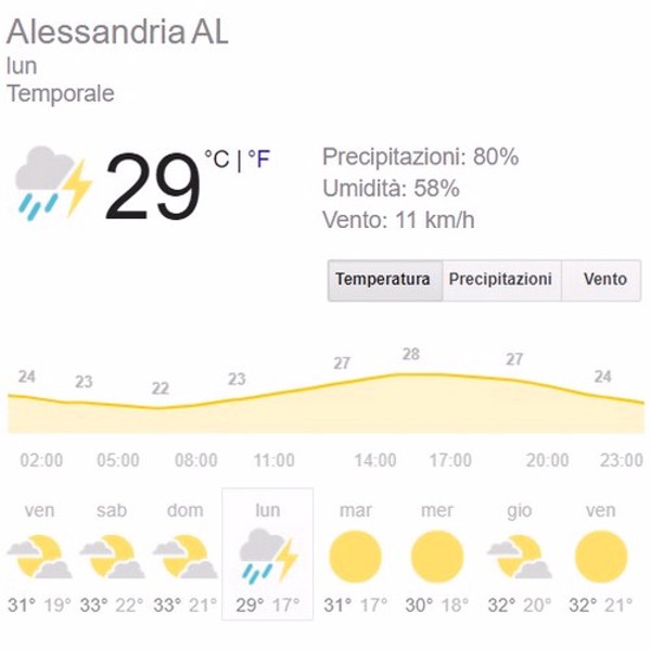 immagine servizio meteo
