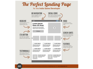 immagine landing page